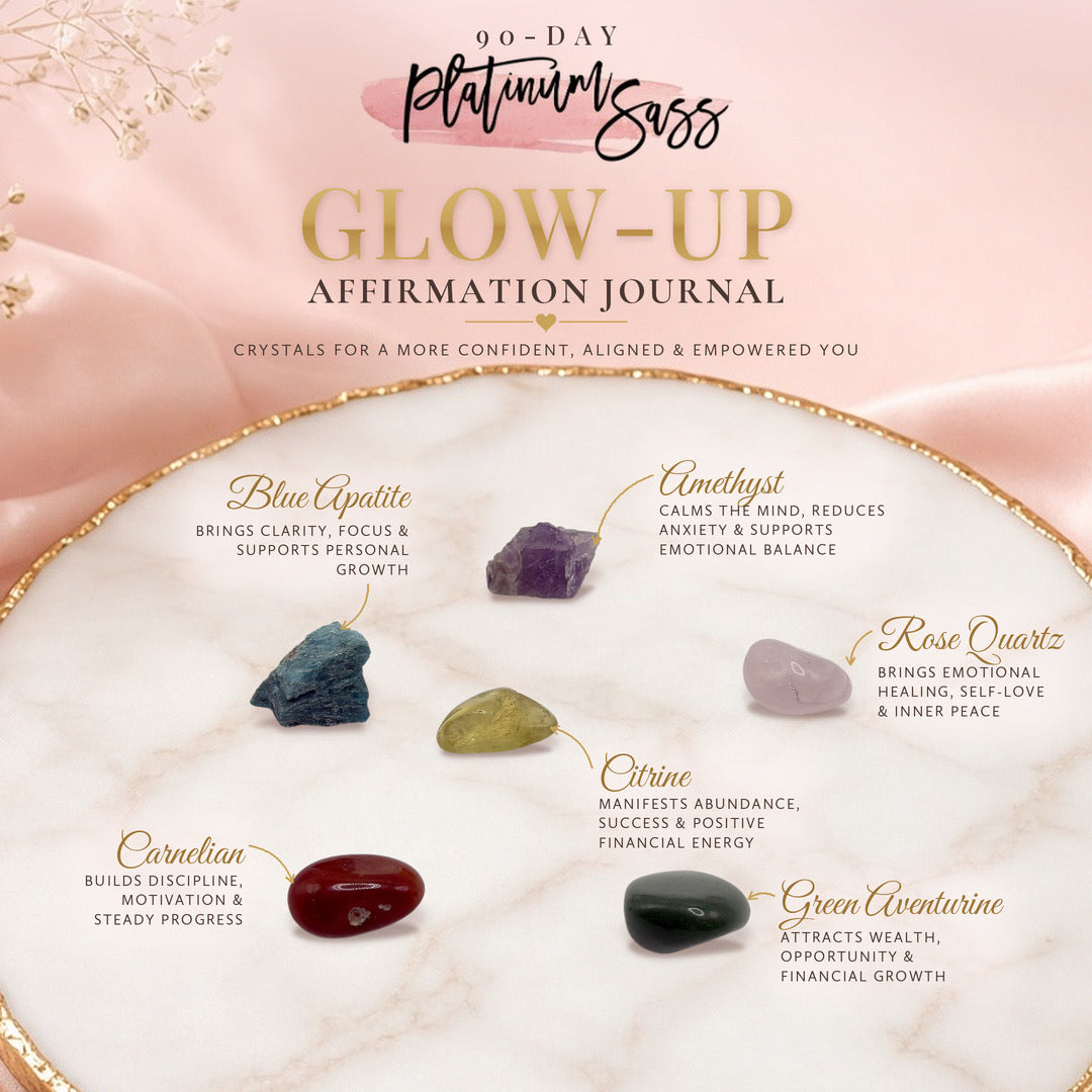 90-Day Glow-Up crystal set with each crystal labeled